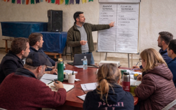 Organización territorial y armado de equipos